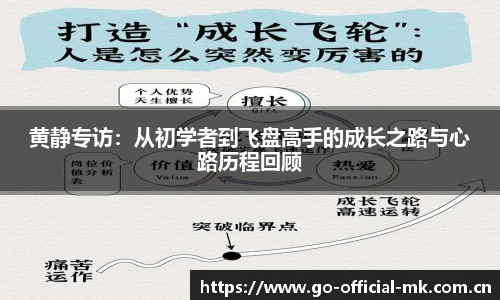 黄静专访：从初学者到飞盘高手的成长之路与心路历程回顾